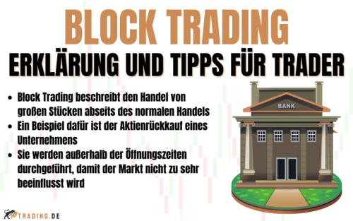 Block Trading | Definition & Erklärung von Block Trades