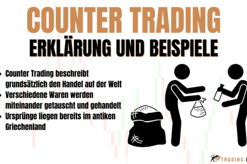 counter trading