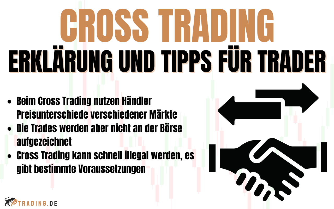 Cross Trading Erklärung und Definition für Trader