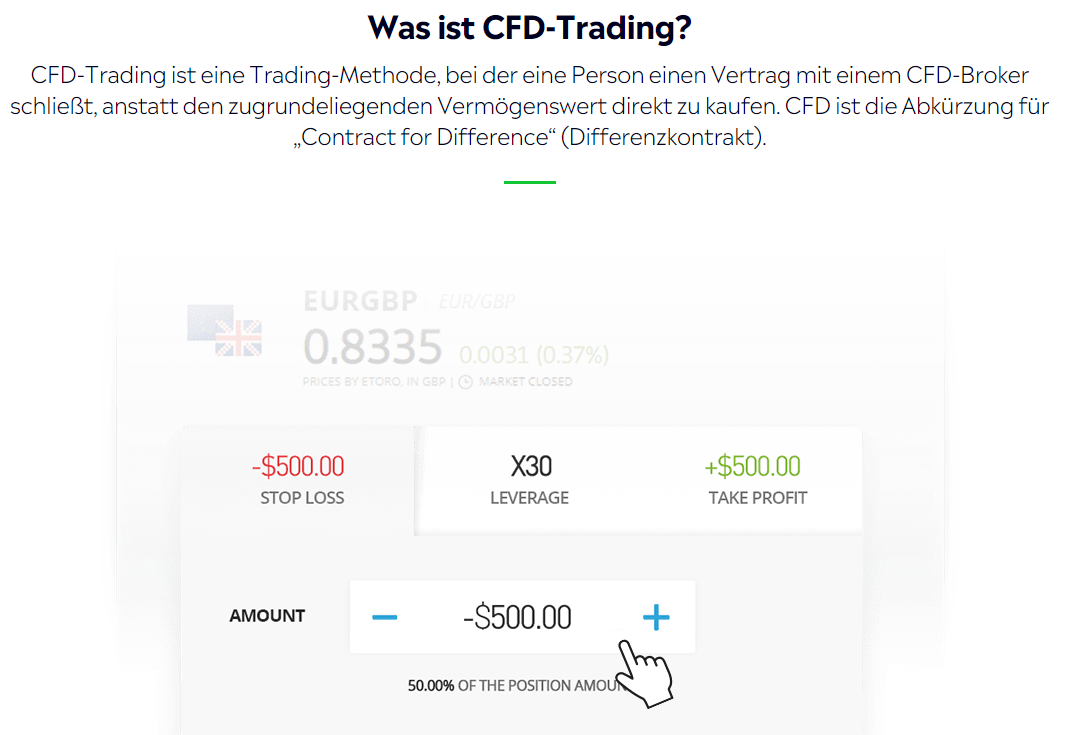 eToro CFD Trading