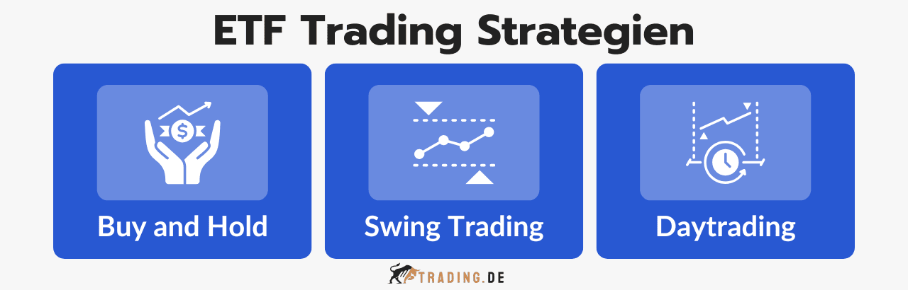 ETF Trading Strategien: Buy and Hold, Swing Trading und Daytrading.