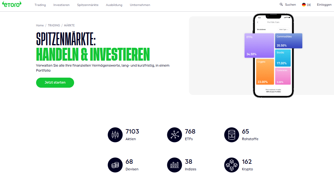 Seite des Daytrading Brokers eToro