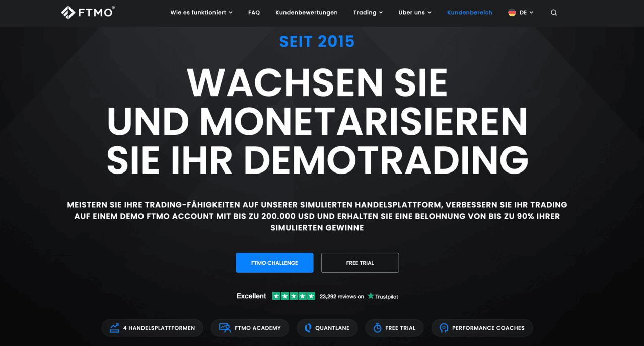 FTMO Landingpage: Monetarisieren von Demotrading für ein kapitalisiertes Trading Konto und Funded Accounts.