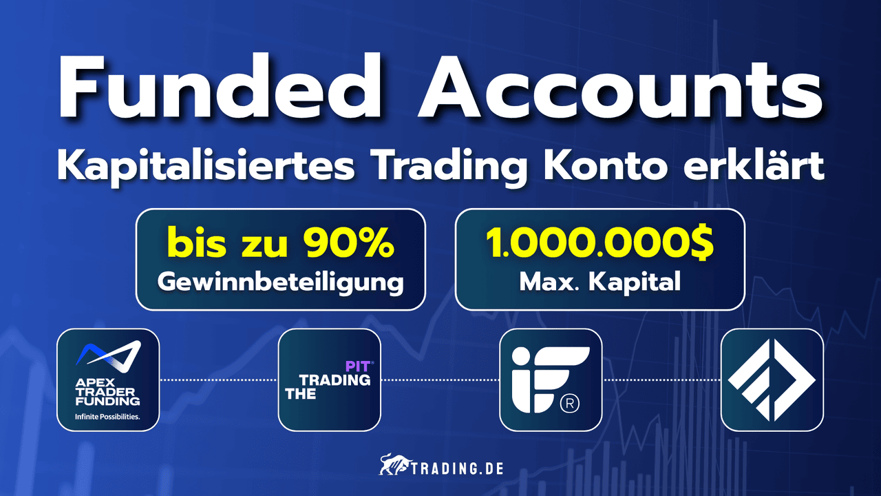 Funded Accounts im Trading erklärt: bis zu 90% Gewinnbeteiligung und 1.000.000$ maximales Kapital