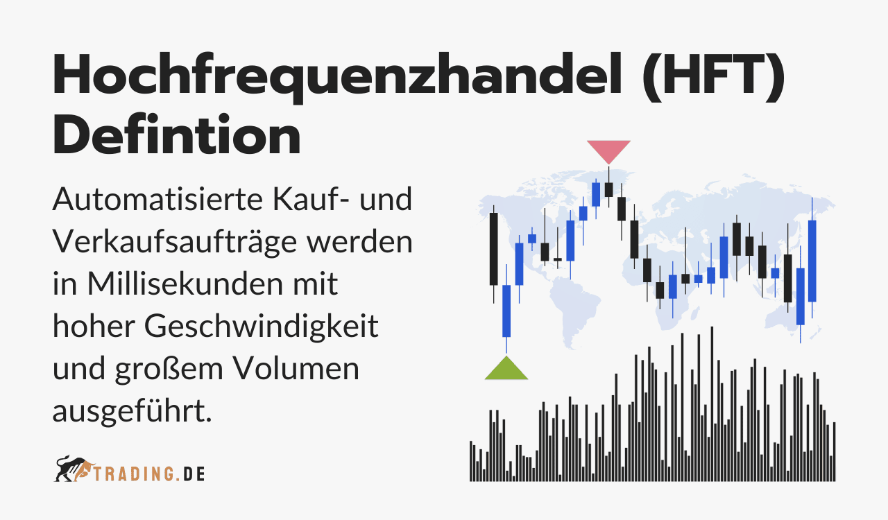 Hochfrequenzhandel (HFT) Definition und Erklärung