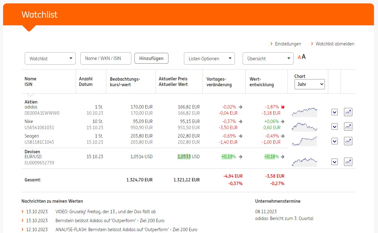 ing diba watchlist startseite