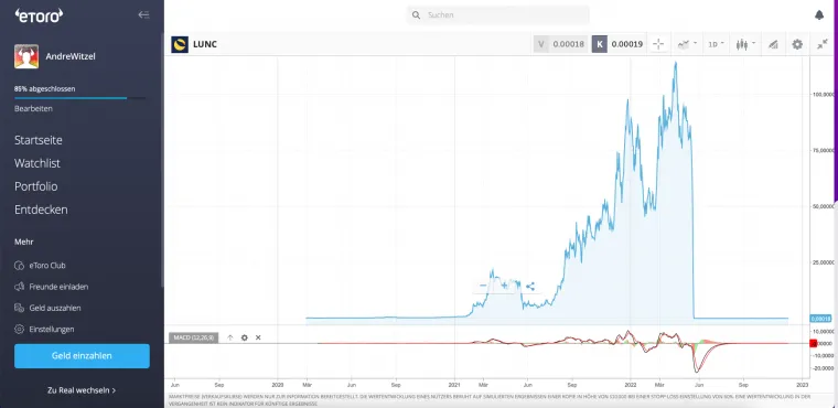 eToro Trading Plattform screenshot