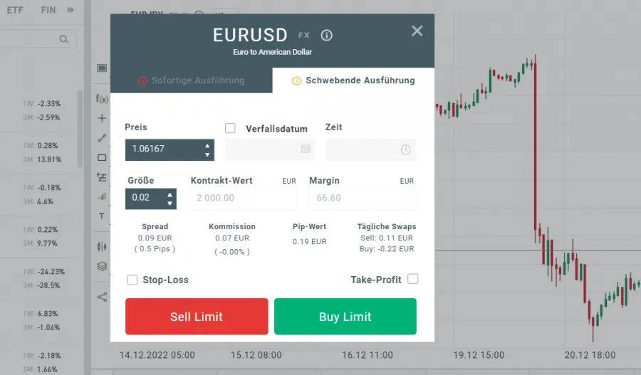 Euro US Dollar Forex Ordermaske