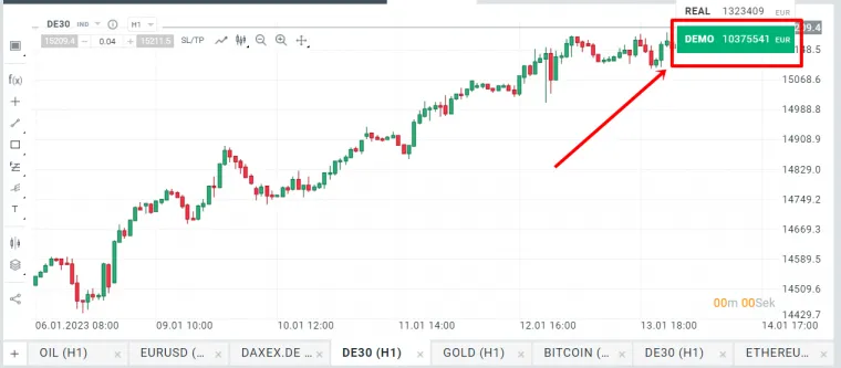CFD Demokonto Beispiel