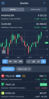 Freedom24 Mobile App