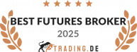 Bester Futures Broker AvaTrader 2025