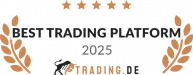 Beste Trading Plattform 2025 Award für Capital.com