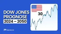 Dow Jones Prognose 2026, 2030, 2040 & bis 2050: Entwicklung