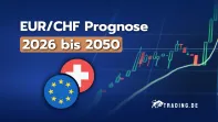EUR/CHF Prognose 2026 – 2050 | Schweizer Franken / Euro