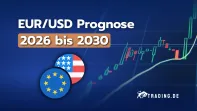 Euro Dollar Kurs Prognose 2026 bis 2030: EUR/USD Vorhersage