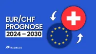 EUR/CHF Prognose 2026 – 2050 | Schweizer Franken / Euro
