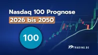 Nasdaq 100 Prognose 2026, 2030, 2040 und bis 2050