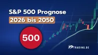 S&P 500 Prognose 2026, 2030, 2040 und bis 2050