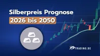 Silberpreis Prognose 2026, 2030, 2040 bis 2050 | Entwicklung