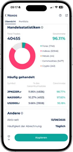 Trading Bot Performance Startrader App