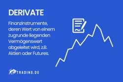 Derivate Definition & Erklärung