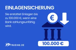 Einlagensicherung Definition und Erklärung