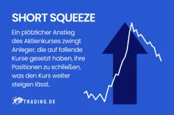 Short Squeeze – Definition und Erklärung