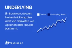 Underlying Definition und Erklärung
