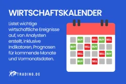 Wirtschaftskalender Definition & Erklärung
