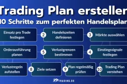 Trading Plan erstellen: Die 10 wichtigsten Schritte für einen perfekten Handelsplan.