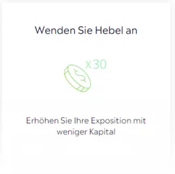 eToro Handeln mit Hebel