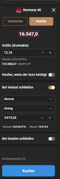 Trading-Setup StopLoss