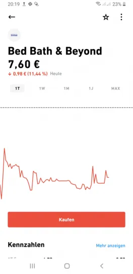 Trade Republic Order