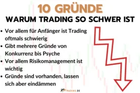 10 Gründe warum Trading so schwer ist