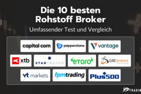 Die 10 besten Rohstoff Broker im Vergleich