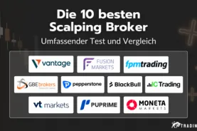 Die 10 besten Scalping Broker im Vergleich