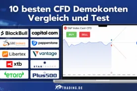 Vergleich und Test der 10 besten CFD Demokonten mit Logos der Broker