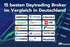 15 besten Daytrading Broker im Vergleich in Deutschland