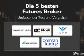 Die 5 besten Futures Broker im Vergleich