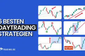 Die 6 besten Daytrading Strategien