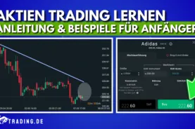 Aktien Trading lernen