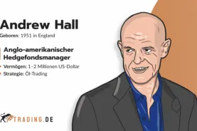 Andrew Hall. Anglo-amerikanischer Hedgefondsmanager aus England mit 1–2 Millionen US-Dollar Vermögen und Fokus auf Öl-Trading