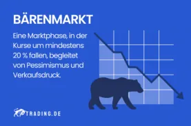Bärenmarkt Definition und Erklärung