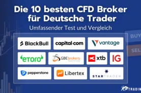 Die 10 besten CFD Broker für deutsche Trader im Test. Logos der 10 CFD Broker.