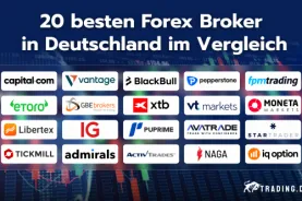 ​​Die 20 besten Forex Broker in Deutschland 2025 im Vergleich