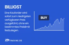 Billigst im Trading Definition und Erklärung