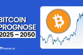 Bitcoin Prognose 2025 bis 2050