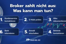 Broker zahlt nicht aus was man tun kann