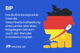 Bruttoinlandsprodukt (BIP) Definition & Erklärung