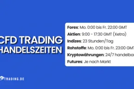 Erfahre, wie du den Zweck des Bildes beschreibst (öffnet in neuem Tab). Leer lassen, wenn das Bild nur als dekoratives Element dient.